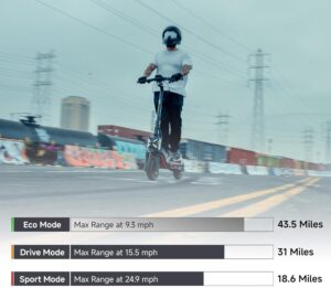 Electric Scooters for Adults