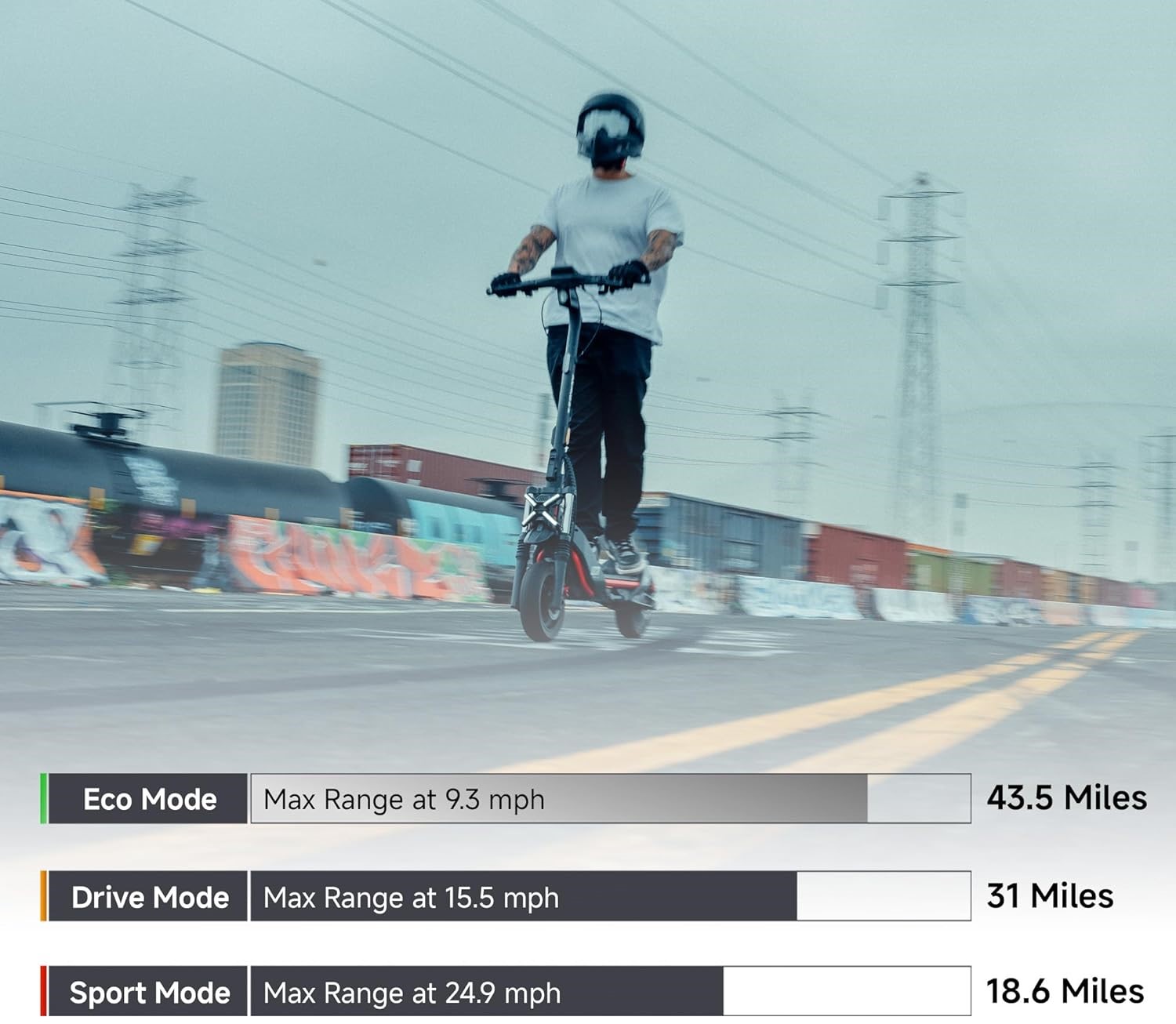 Electric Scooters for Adults